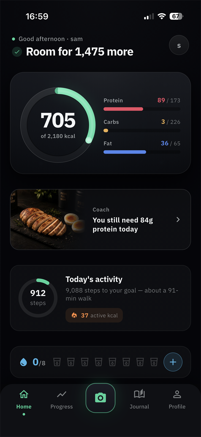 Daily progress ring